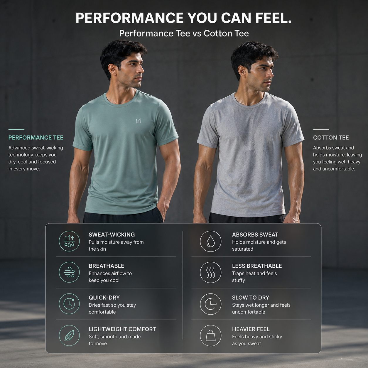 Ace Performance Tee - Sage Green