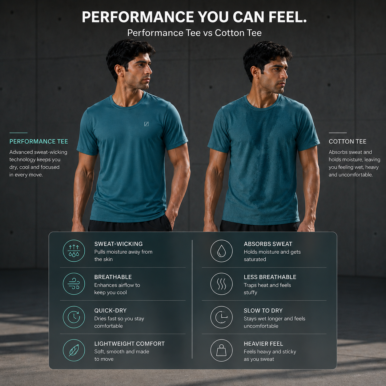 Ace Performance Tee - Ocean Teal